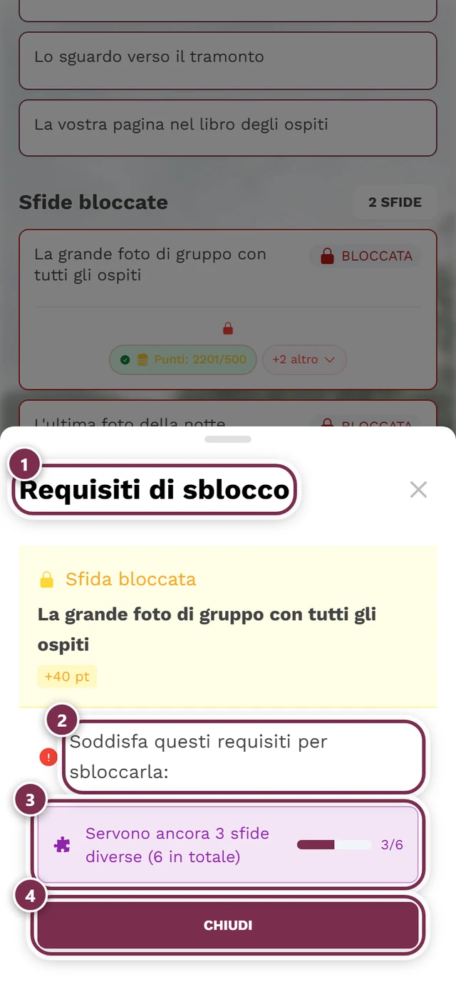 Finestra Requisiti di sblocco con quattro evidenziazioni: titolo, introduzione, prima condizione con barra di avanzamento, pulsante Chiudi