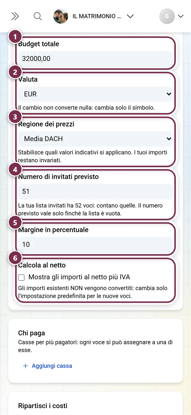 Impostazioni del budget con budget totale, valuta, regione dei prezzi, numero di invitati, margine e interruttore netto