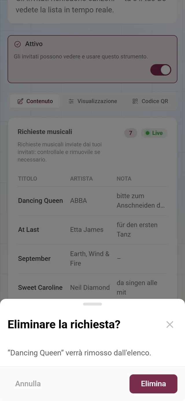 Richiesta di conferma Eliminare la richiesta con il titolo della richiesta interessata