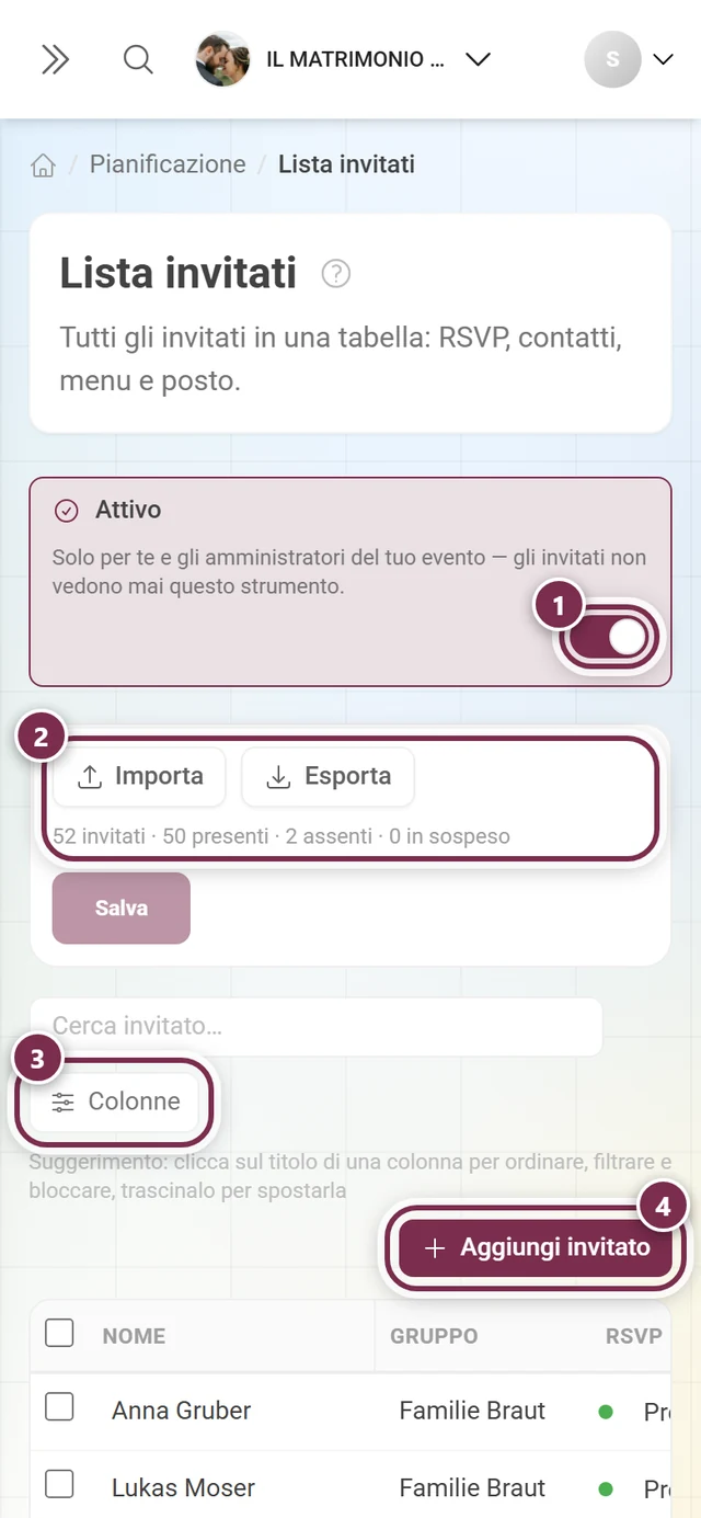 Lista invitati con evidenziati l'interruttore Attivo, Importa ed Esporta, il pulsante Colonne e Aggiungi invitato