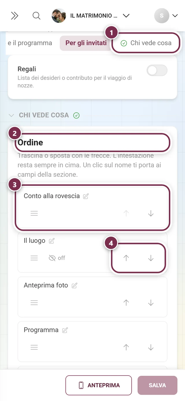 Sezione Chi vede cosa con cerchi numerati attorno al segnalibro, al titolo Ordine, alla riga Conto alla rovescia e alle frecce della riga Il luogo
