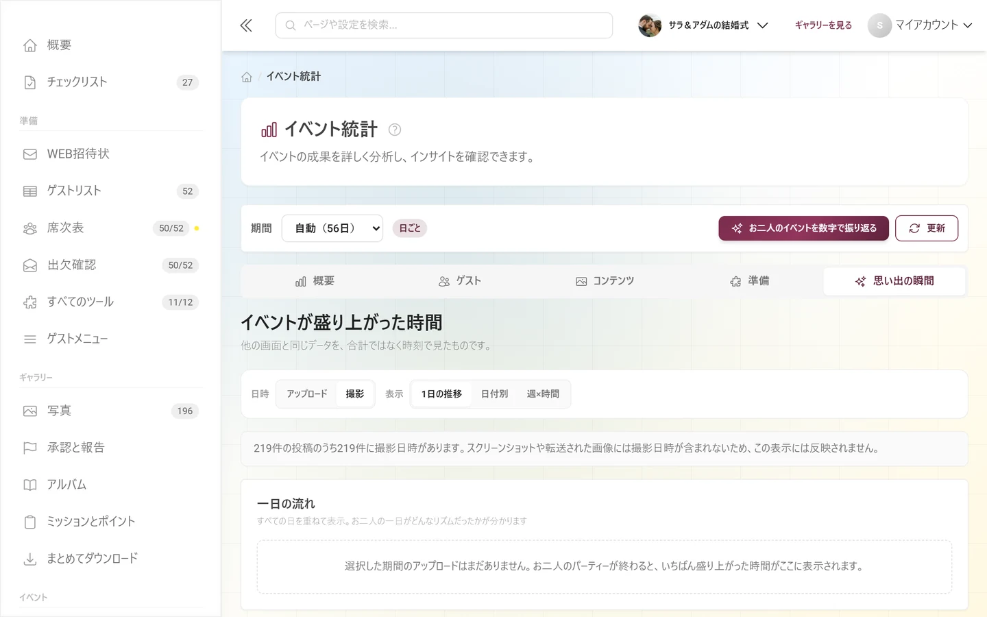 ハイライトのカード、1日の推移、デバイスの集計が表示された「思い出の瞬間」項目