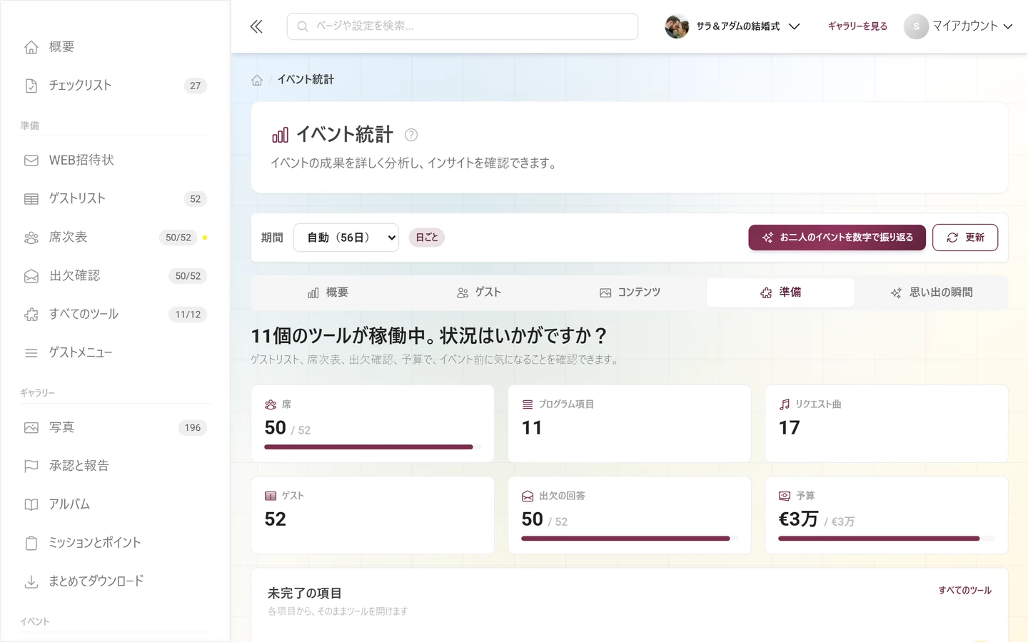 有効なツールの指標が表示された「準備」項目