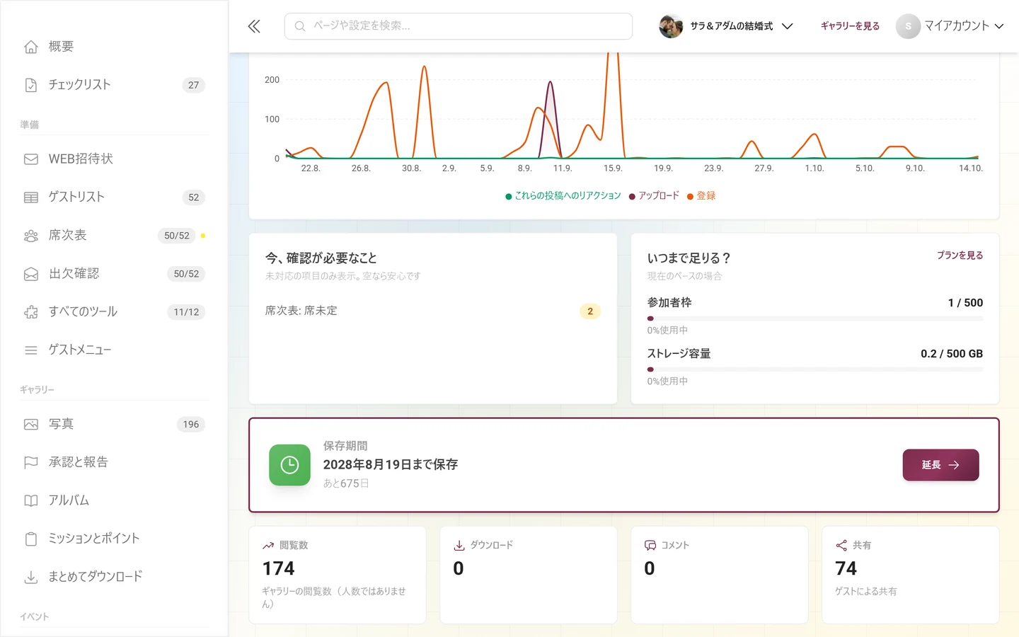 「今、確認が必要なこと」と「いつまで足りる？」のカードが並び、その下に保存期間のバナーがある