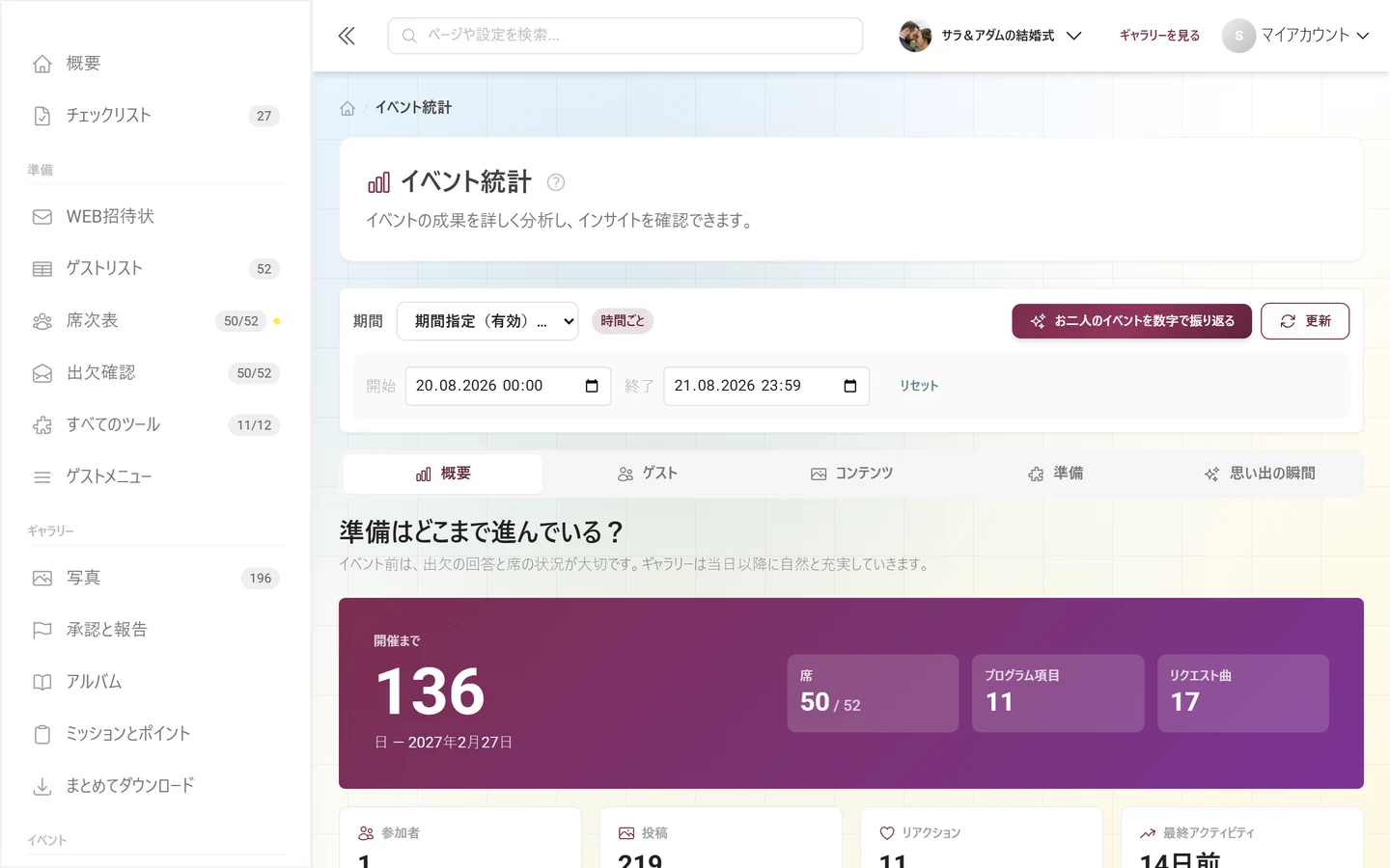 期間を指定した状態の統計の操作行。開始と終了の欄がある