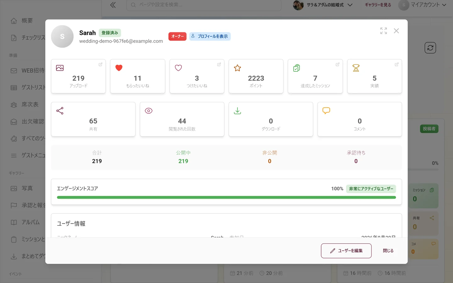 ユーザーの詳細ダイアログ。指標タイル、アップロードの概要、エンゲージメントバーが表示されている