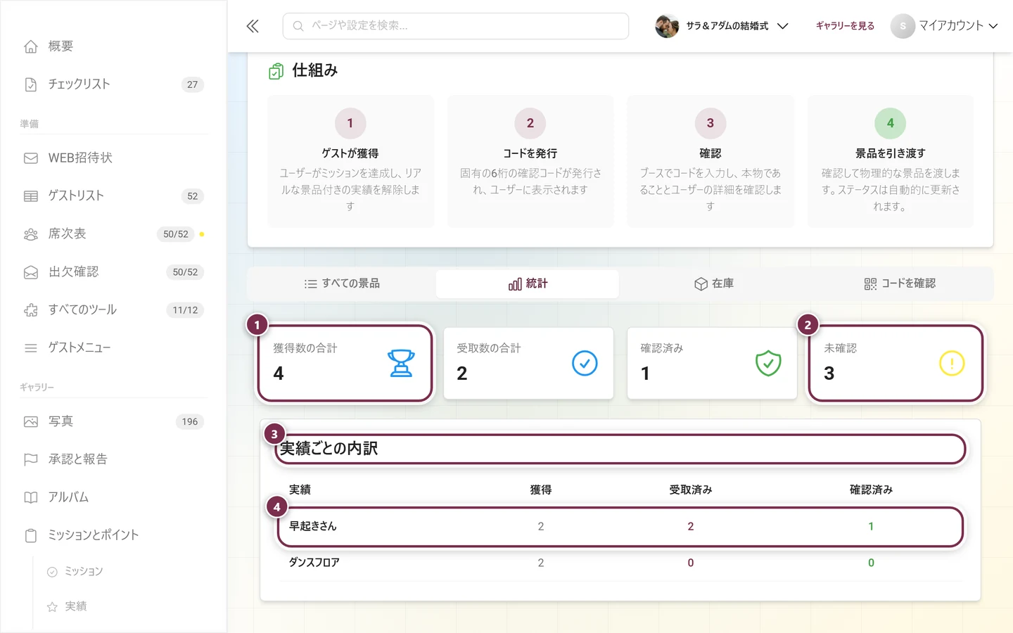 統計タブ。4つの合計カードと、実績ごとの内訳テーブル