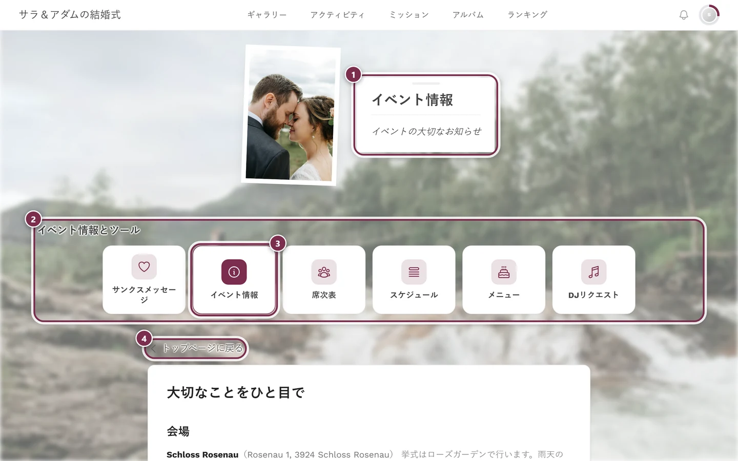 ゲストから見たツールのページ。ヘッダーカード、タイルの列、選択中のタイル、戻るリンクに番号付きの輪が付いている