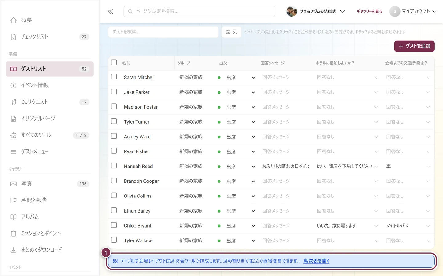 表の最下部に案内バーがハイライトされたゲストリスト