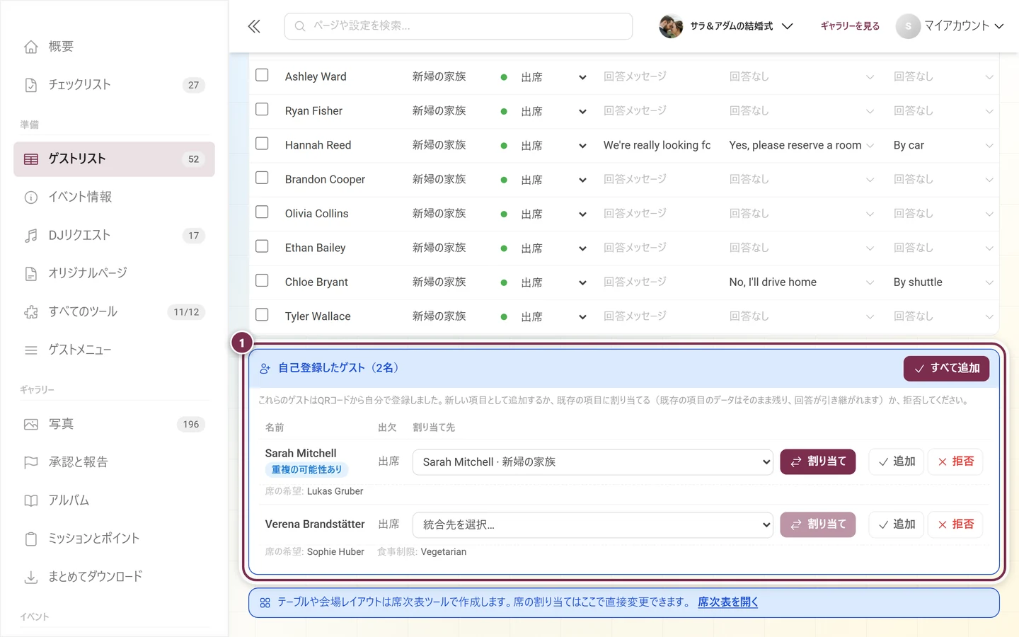 ゲストリストの下にある「自己登録したゲスト」エリアがハイライトされている