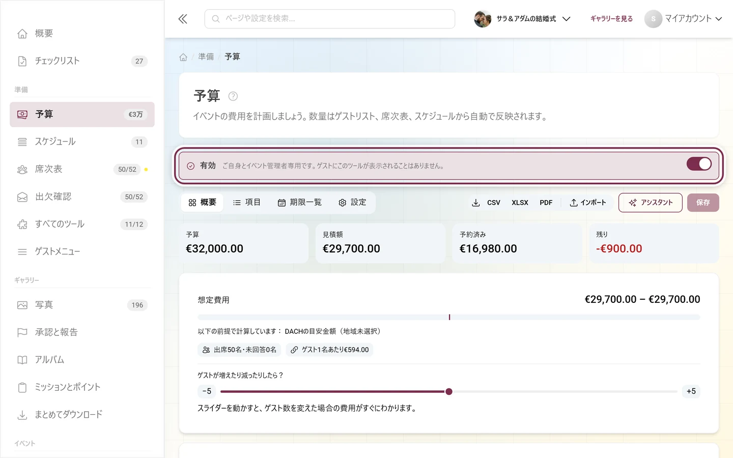 管理者専用ツールの説明の行が表示された予算のエディター