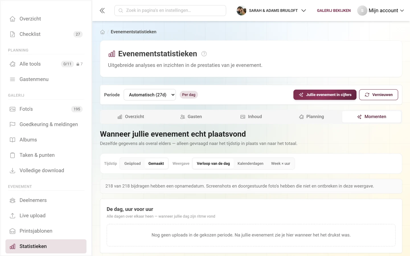 Onderdeel Momenten met hoogtepuntkaart, dagverloop en apparaatanalyse