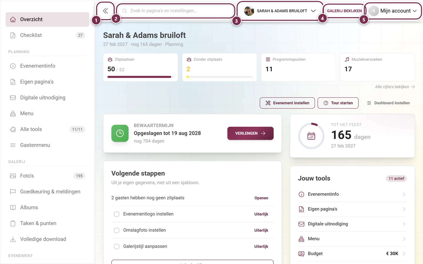 Topbar van het adminportaal op de computer met vijf rood gemarkeerde bedieningselementen van 1 tot 5