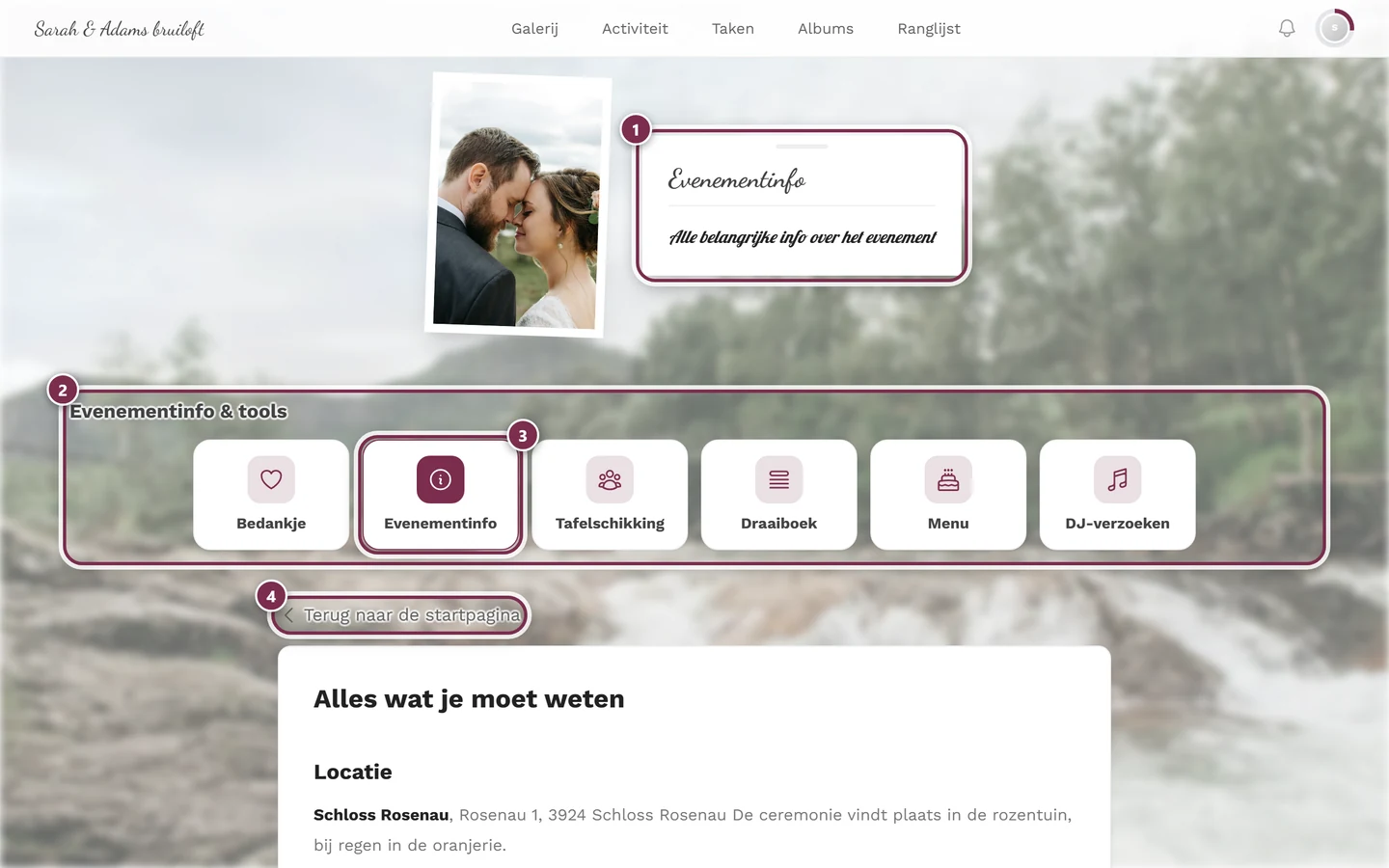Toolpagina vanuit gastperspectief met genummerde ringen om de kopkaart, de tegelrij, de actieve tegel en de link Terug