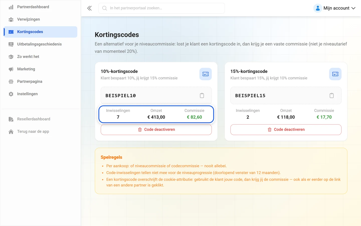 Kortingscodekaart in het partnergedeelte met de getallen inwisselingen, omzet en commissie