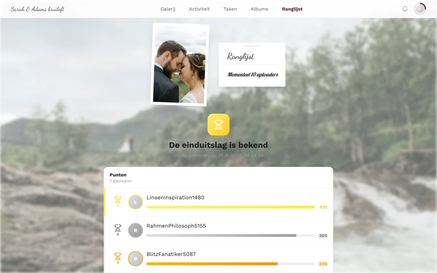 Einduitslag-pagina met beker, bevroren tijdstip en de plaatsingen