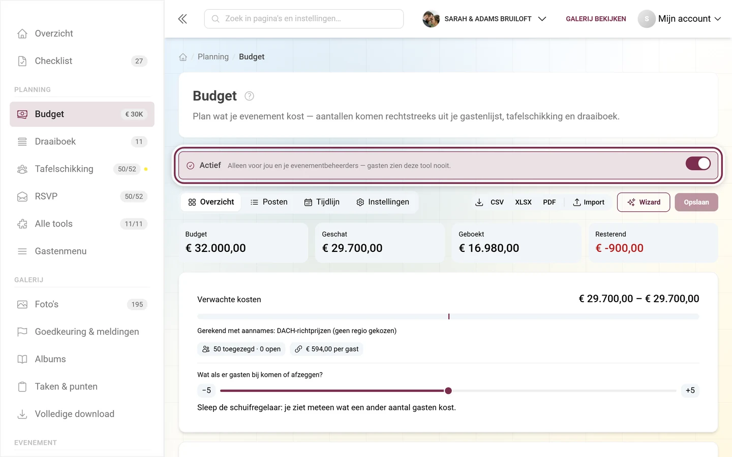 Budget-editor met de toelichtingsregel voor pure beheertools