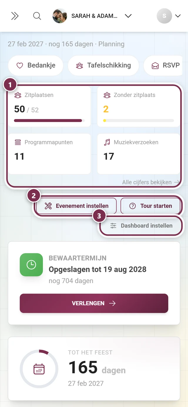 Admindashboard met de knoppen Evenement instellen, Tour starten en Dashboard instellen plus de kaart Volgende stappen