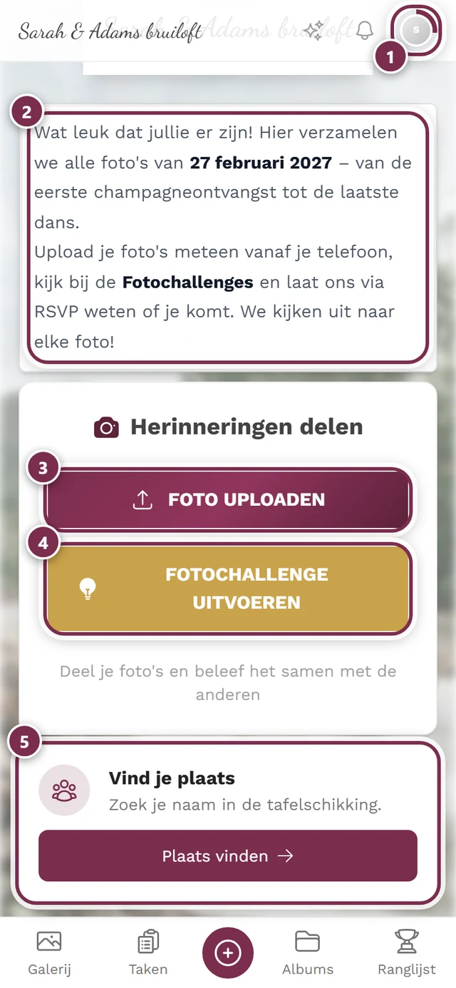 Startpagina van de galerij na het meedoen