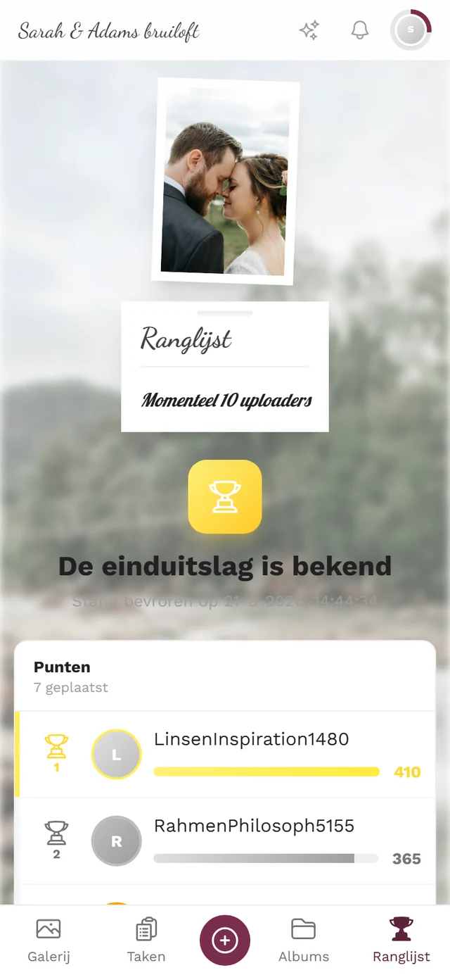 Einduitslag-pagina met beker, bevroren tijdstip en de plaatsingen
