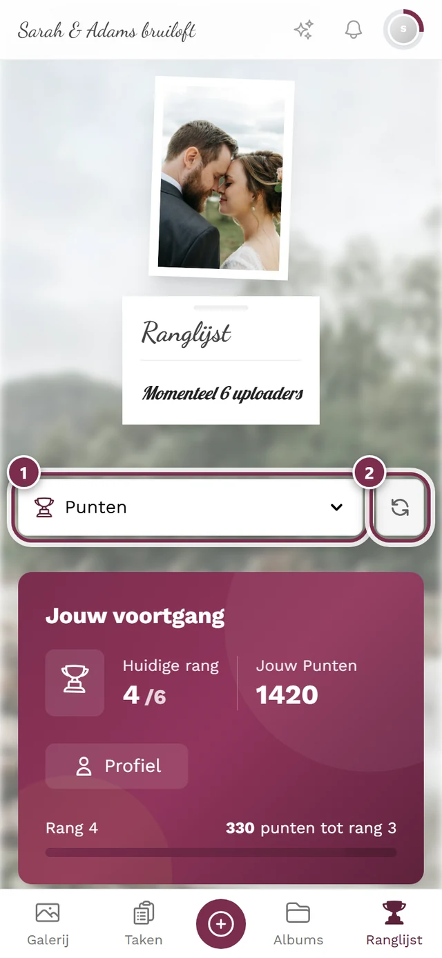 Kopgedeelte van de ranglijst met rood gemarkeerde categorieselector en ververs-knop