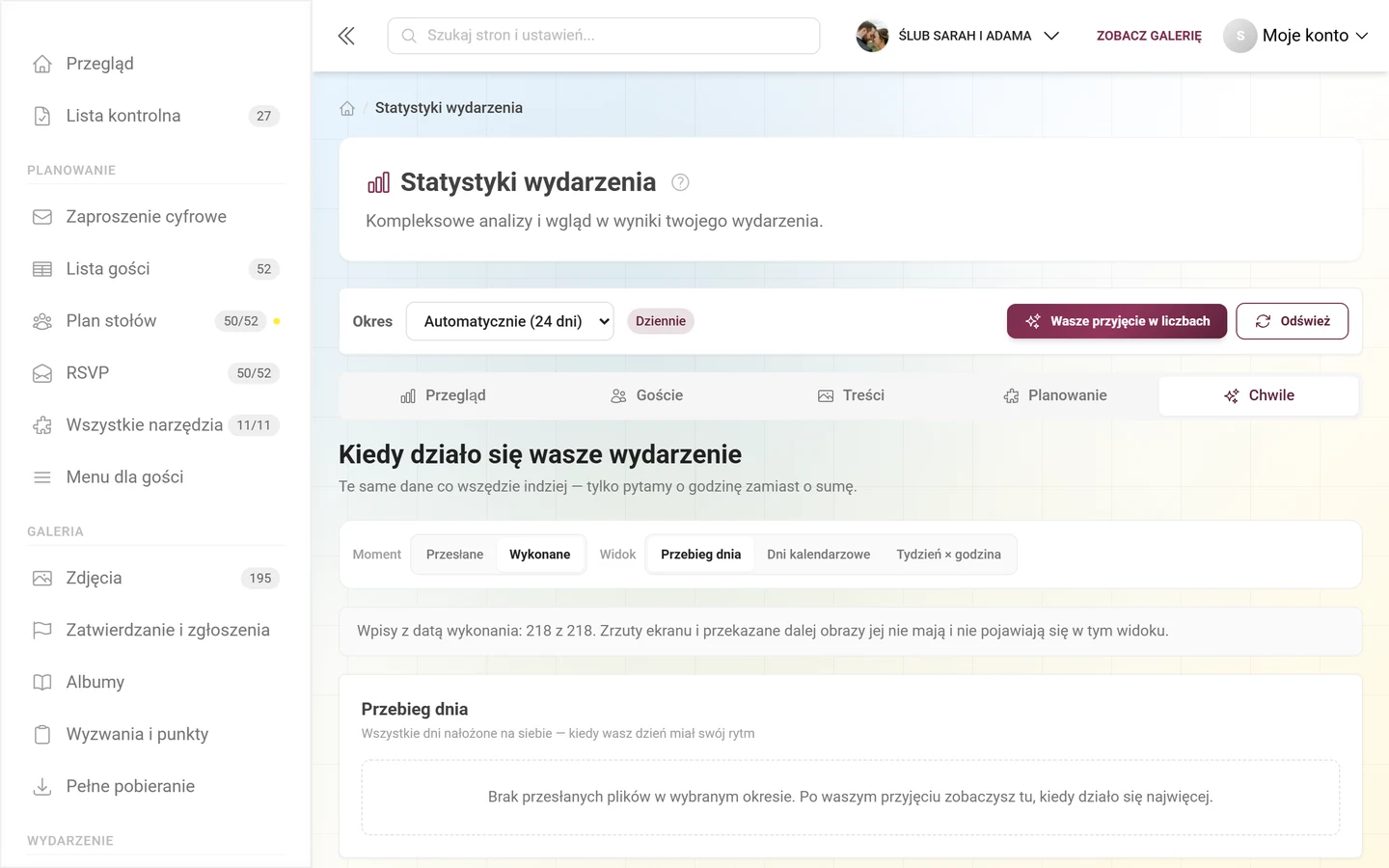 Sekcja Chwile z kartą punktu kulminacyjnego, przebiegiem dnia i analizą urządzeń