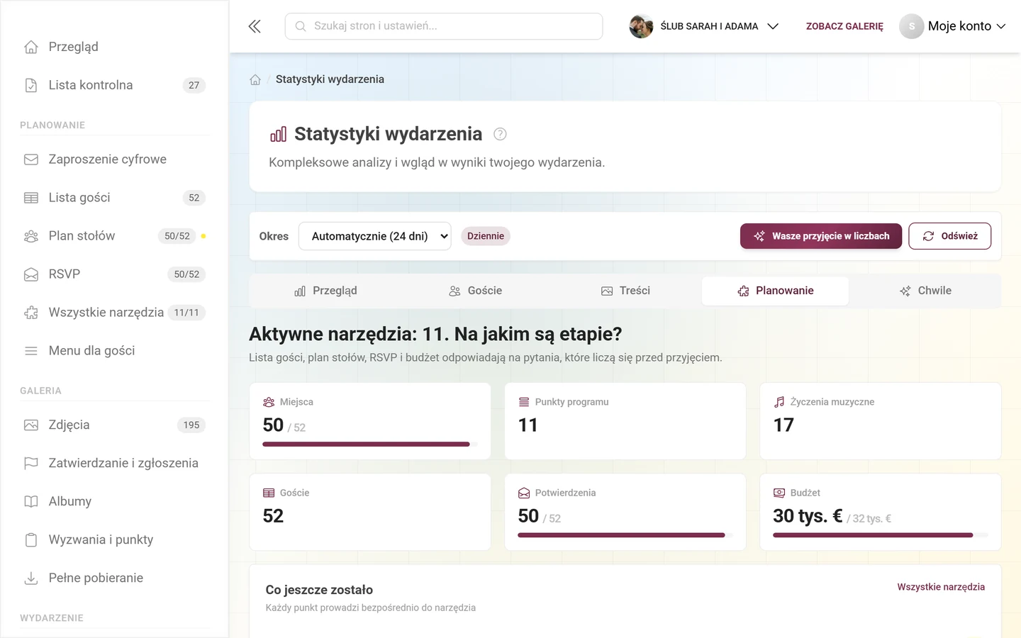 Sekcja Planowanie ze wskaźnikami aktywnych narzędzi