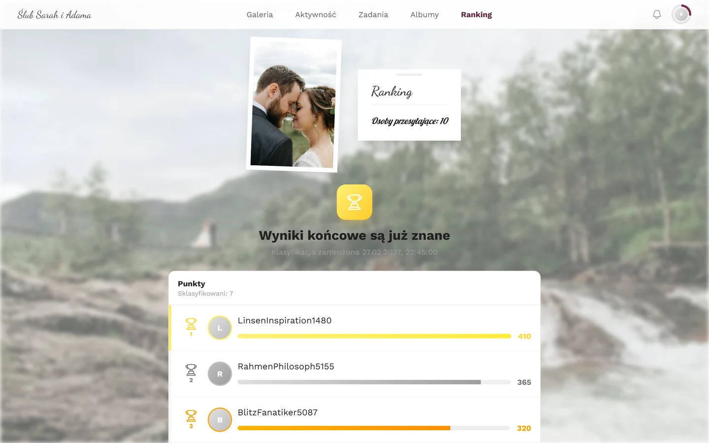 Strona rankingu z perspektywy gościa z nagłówkiem Wyniki końcowe są już znane i podium