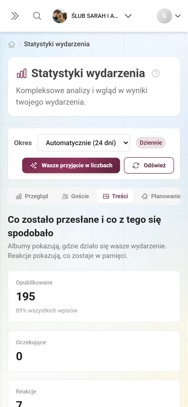 Sekcja Treści z kafelkami, albumami i najbardziej lubianymi wpisami