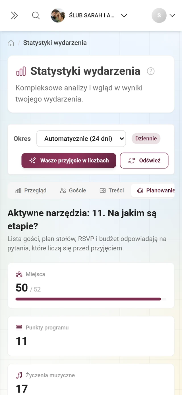Sekcja Planowanie ze wskaźnikami aktywnych narzędzi