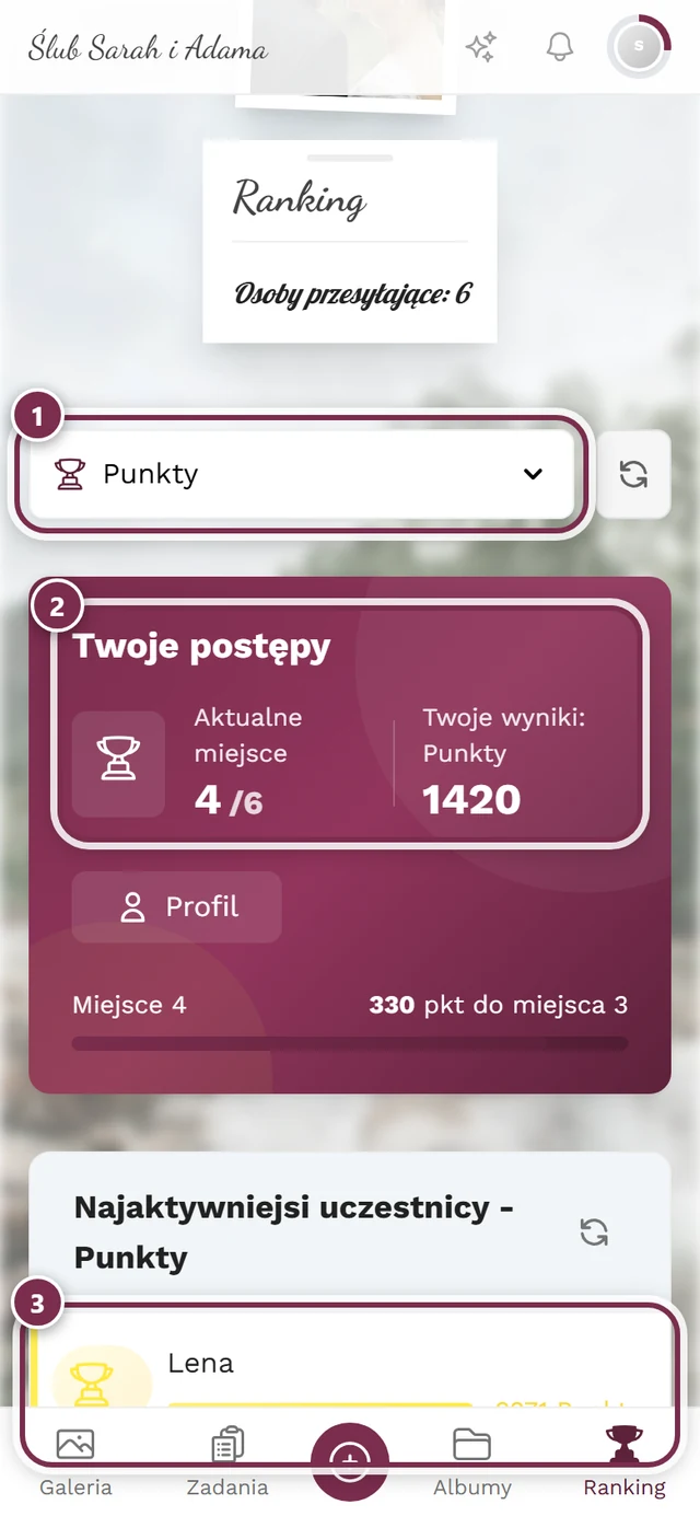 Ranking z trzema oznaczeniami: klasyfikacja, własne miejsce, miejsce 1