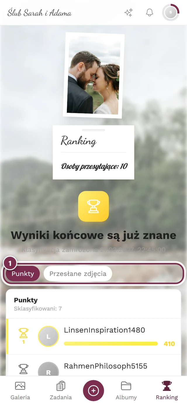 Pasek chipów z Punkty i Przesłane zdjęcia nad listą zwycięzców
