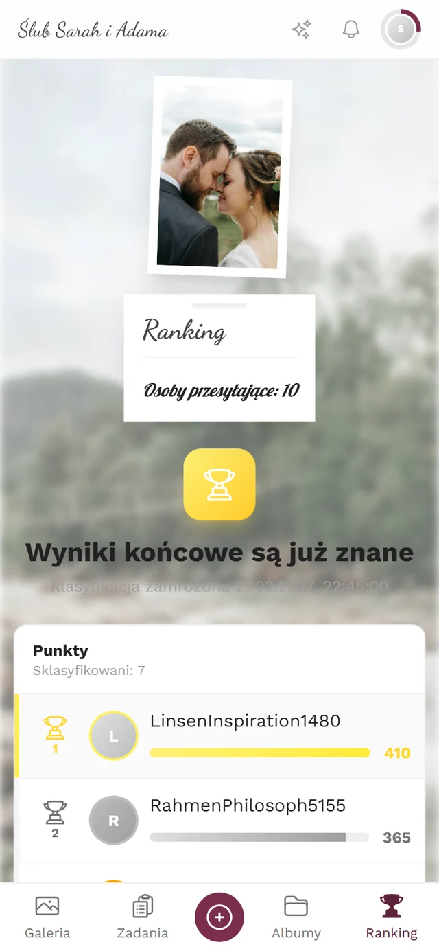 Strona rankingu z perspektywy gościa z nagłówkiem Wyniki końcowe są już znane i podium