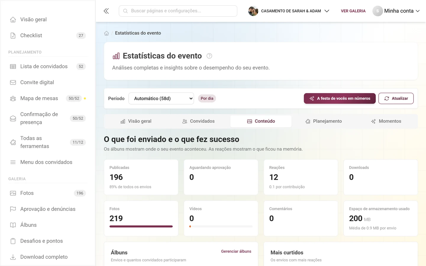Seção Conteúdo com blocos, álbuns e as contribuições mais curtidas