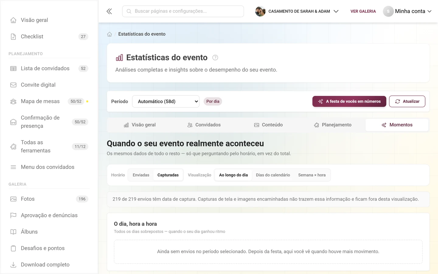Seção Momentos com o cartão “O ponto alto”, a visualização “Ao longo do dia” e a análise por dispositivo