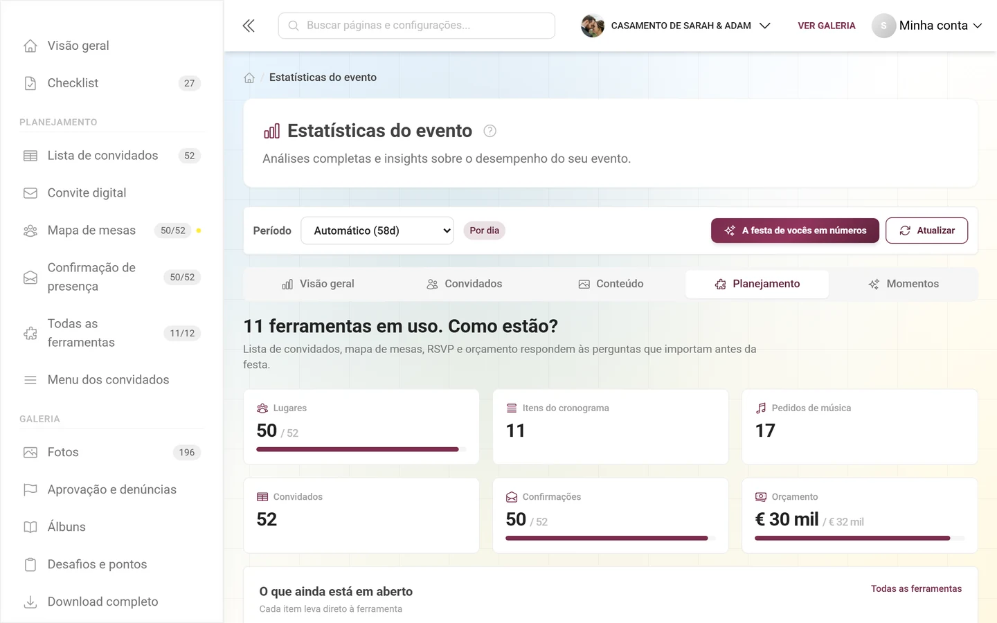 Seção Planejamento com indicadores das ferramentas ativas