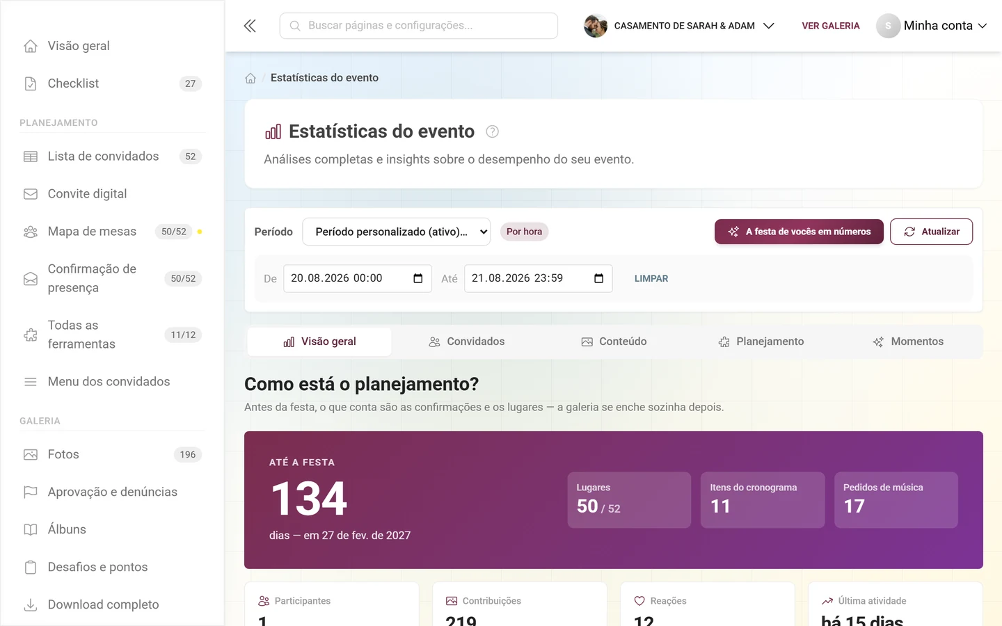 Linha de controle das estatísticas com período personalizado escolhido e os campos De e Até