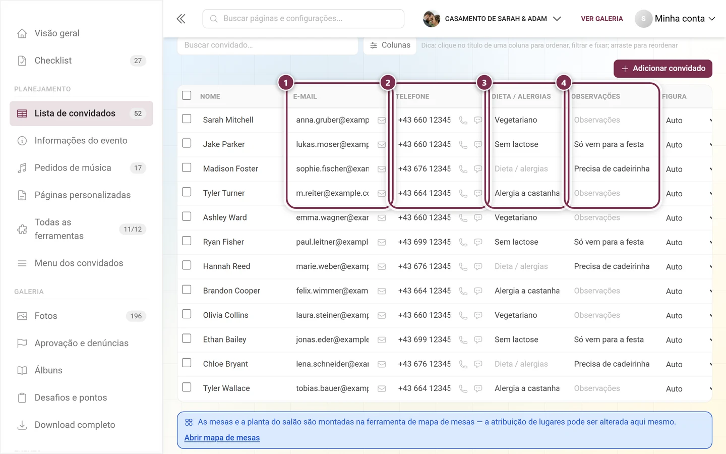 Colunas E-mail, Telefone, Dieta e Observações da lista de convidados, as quatro destacadas