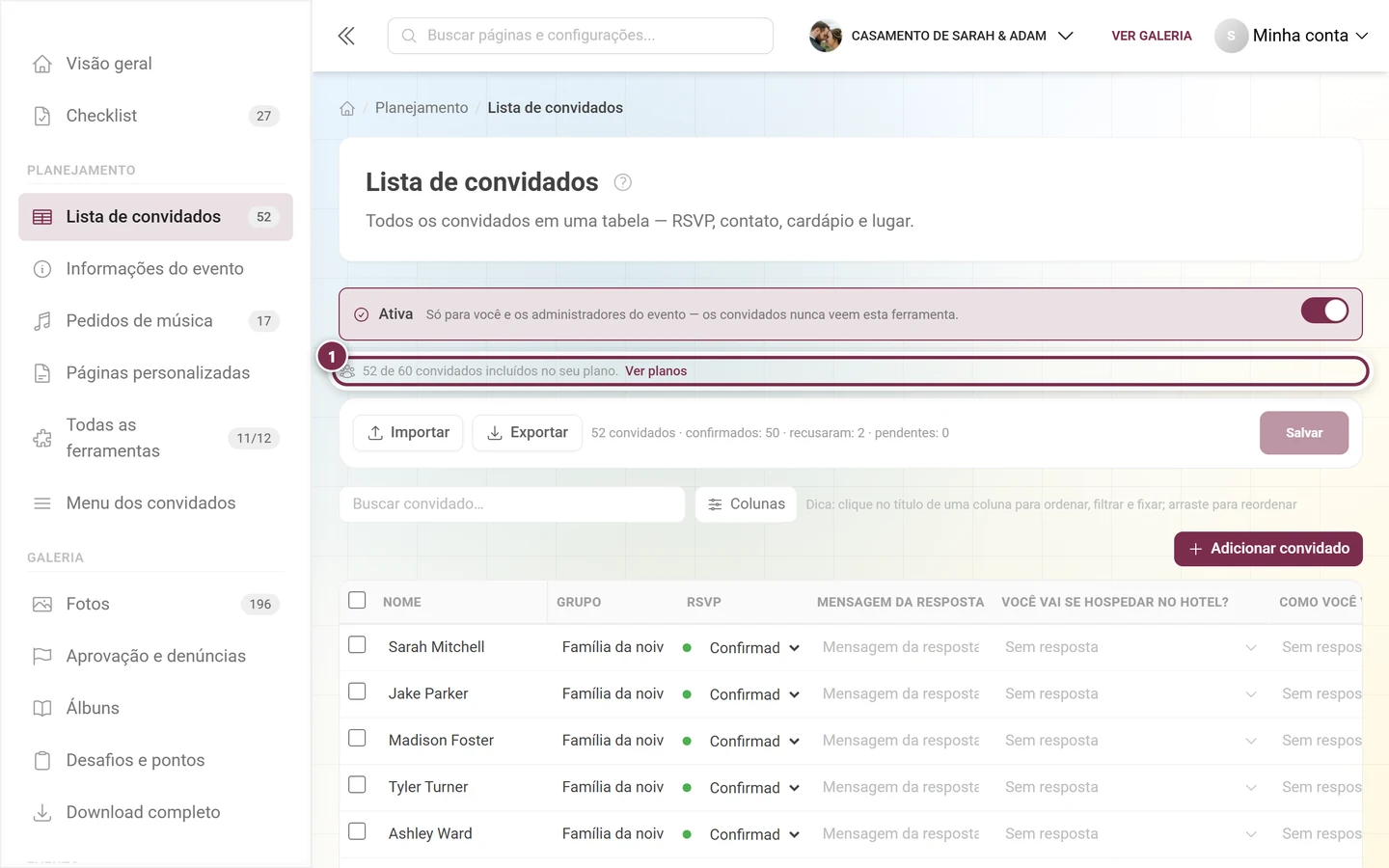 Lista de convidados com a faixa estreita de aviso acima da barra de ações destacada
