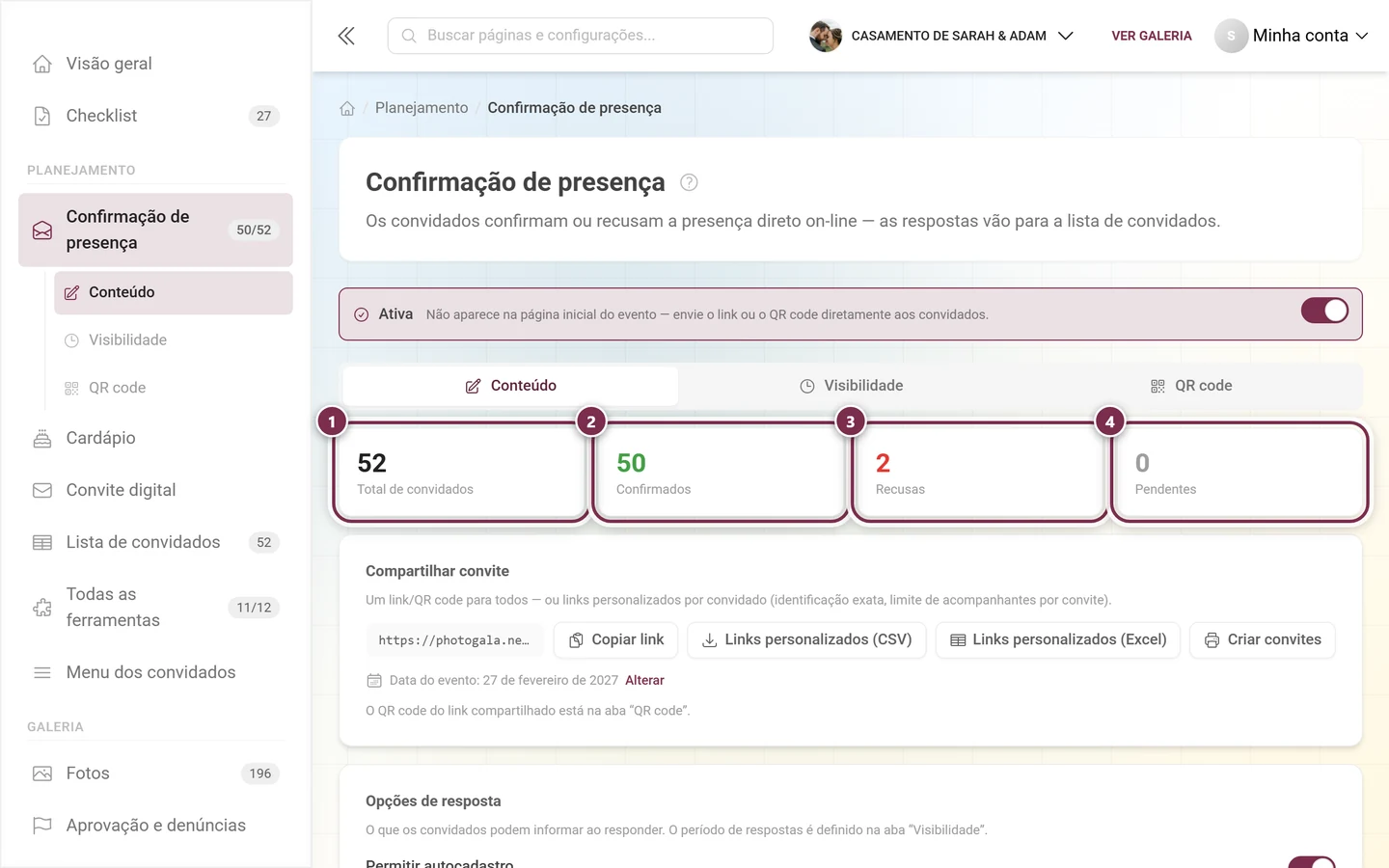 Os quatro cartões de indicadores Total de convidados, Confirmados, Recusas e Pendentes