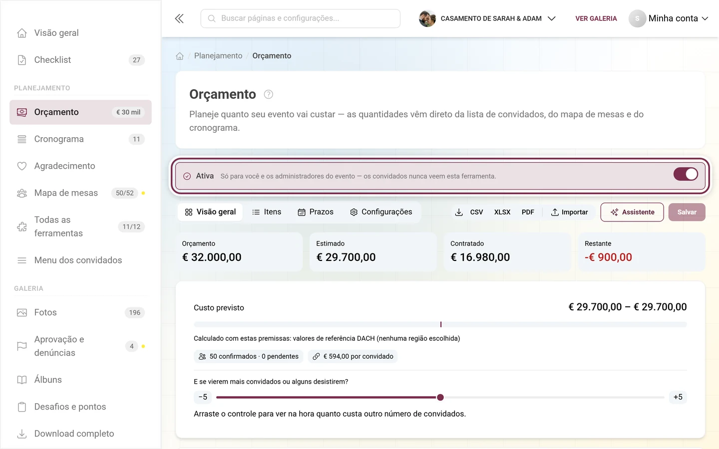 Editor de orçamento com a linha explicativa para ferramentas só de administração