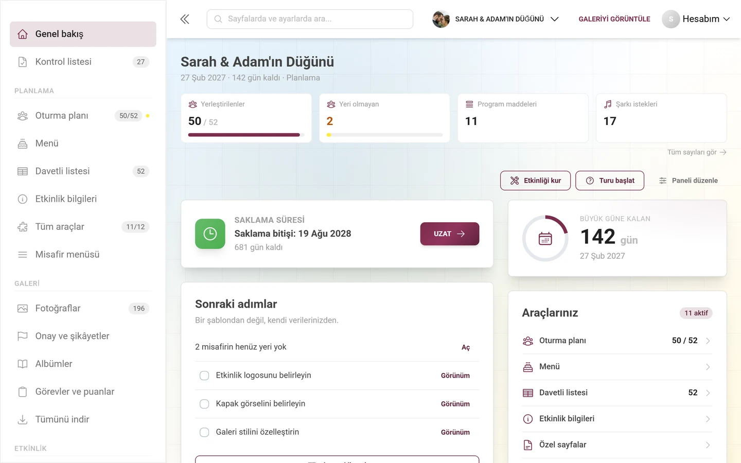 Aşama hapları, göstergeler ve kart listesiyle Panoyu düzenle iletişim kutusu