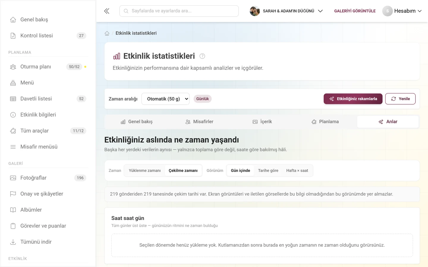 Zirve kartı, gün akışı ve cihaz değerlendirmesiyle Anlar bölümü