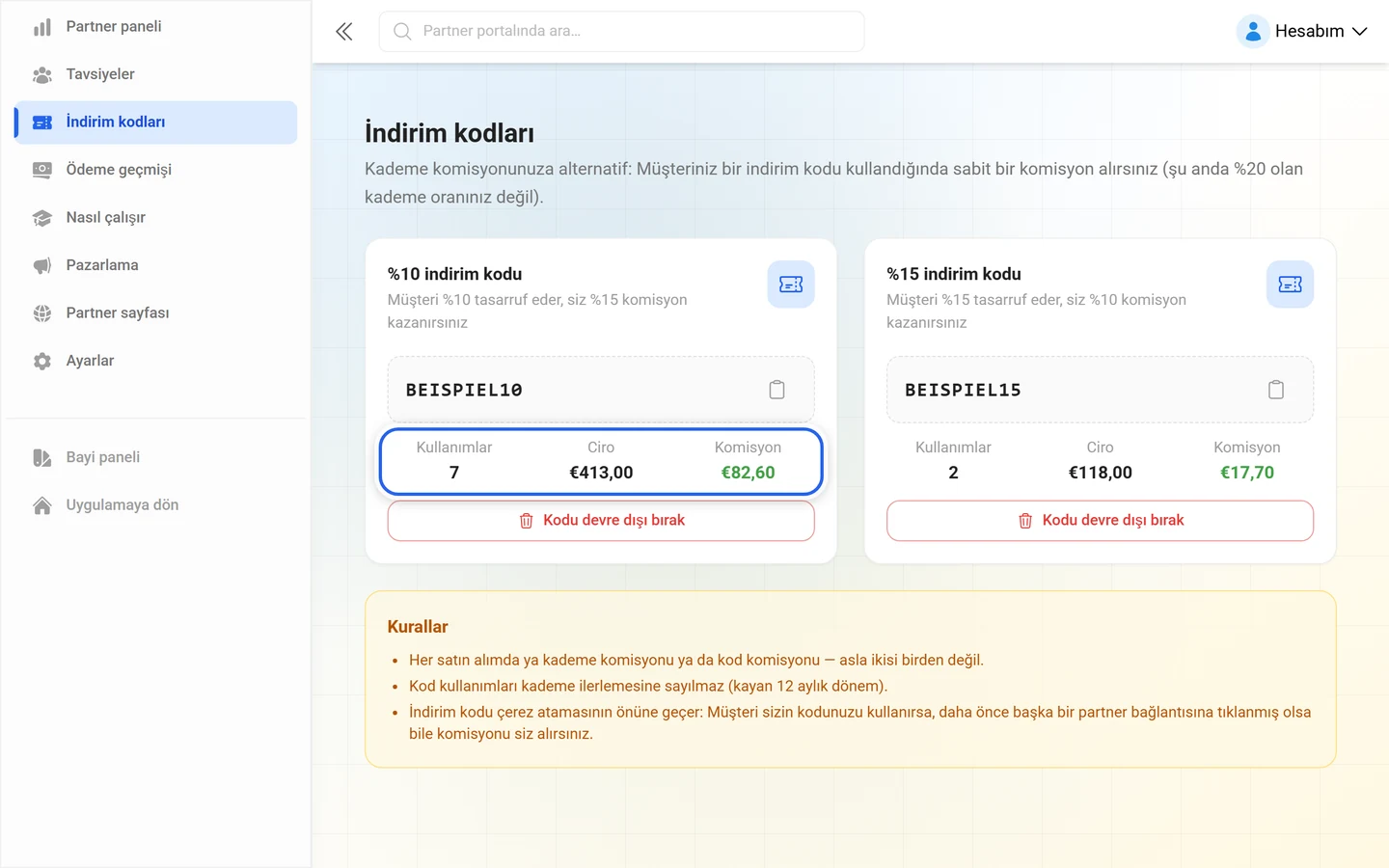 Kullanımlar, Ciro ve Komisyon sayılarıyla iş ortağı alanındaki indirim kodu kartı