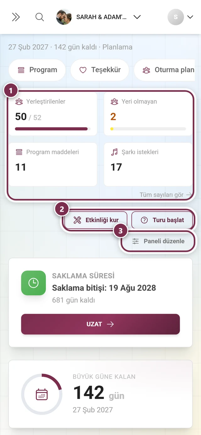 Etkinliği kur, Turu başlat ve Panoyu düzenle düğmeleri ile Sonraki adımlar kartını içeren yönetim panosu