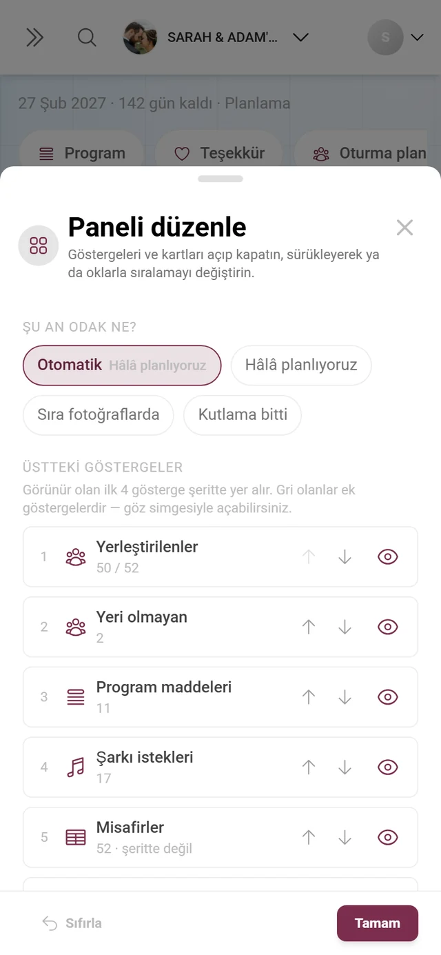 Aşama hapları, göstergeler ve kart listesiyle Panoyu düzenle iletişim kutusu
