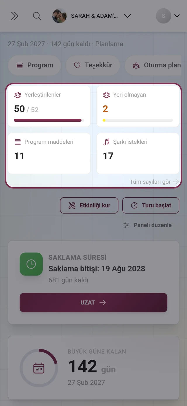 Ev sahibinin kontrol panelinde fotoğraflar, misafirler ve depolama alanıyla metrik bandı