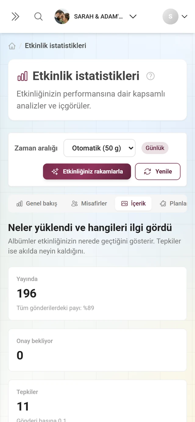 Kutucuklar, albümler ve en çok beğenilen paylaşımlarla İçerikler bölümü