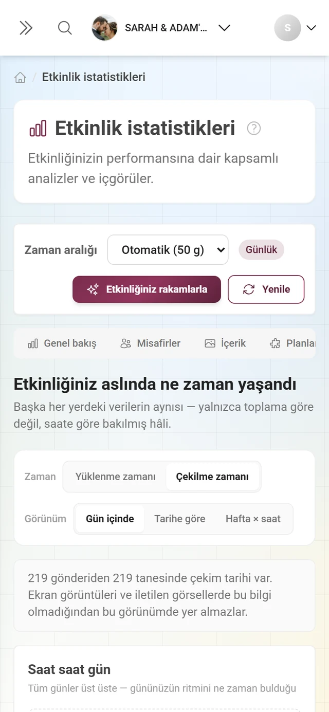 Zirve kartı, gün akışı ve cihaz değerlendirmesiyle Anlar bölümü