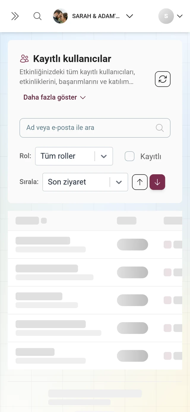 Kullanıcı, rol, hareketler ve diğer ayrıntılar için sütunlar içeren tablo görünümünde katılımcı listesi